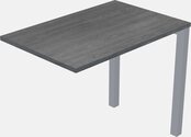 Modular counters